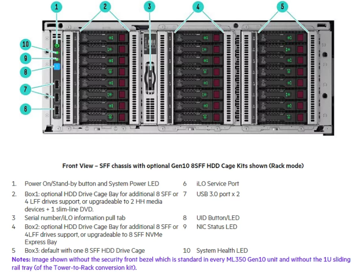 HPE ProLiant ML350 Gen10 Tower Server