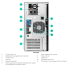 HPE ProLiant ML30 Gen10 Plus Tower Server
