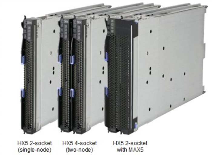 IBM BladeCenter HX5 Blade Server