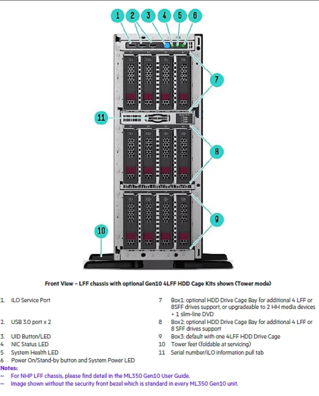 HPE ProLiant ML350 Gen10 Tower Server