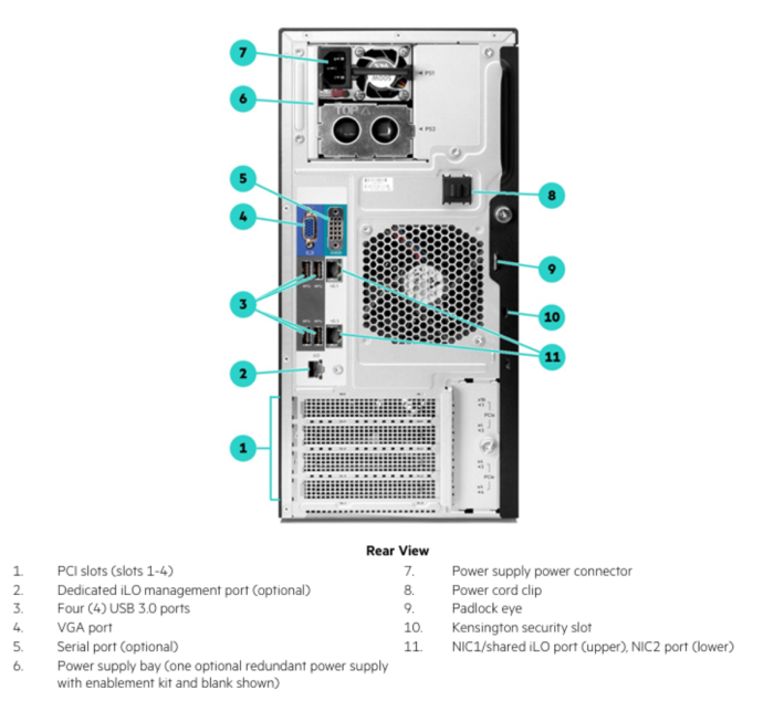 HPE ProLiant ML30 Gen10 Tower Server