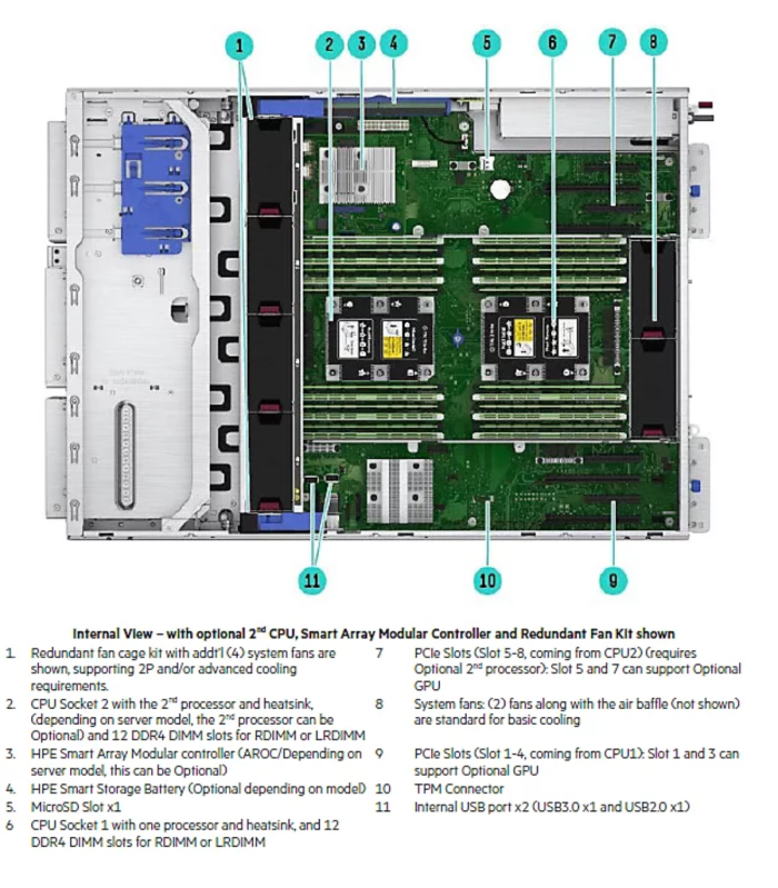 HPE ProLiant ML350 Gen10 Tower Server
