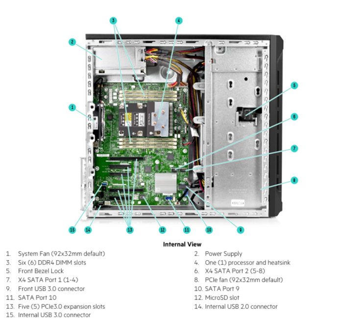 HPE ProLiant ML110 Gen10 Tower Server