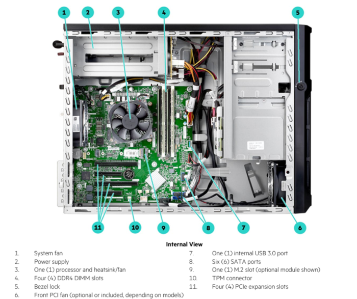 HPE ProLiant ML30 Gen10 Tower Server