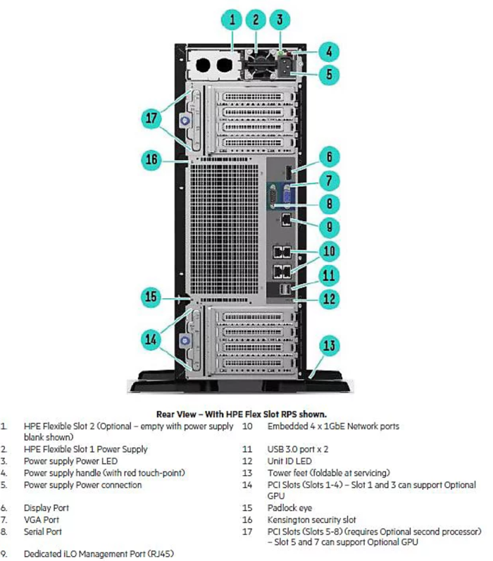 HPE ProLiant ML350 Gen10 Tower Server
