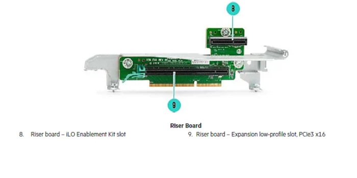 HPE ProLiant MicroServer Gen10 Plus Tower Server